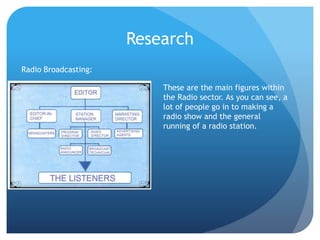 Research
Radio Broadcasting:
These are the main figures within
the Radio sector. As you can see, a
lot of people go in to making a
radio show and the general
running of a radio station.
 