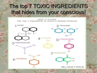The top 7 TOXIC INGREDIENTS
 that hides from your conscious!
 