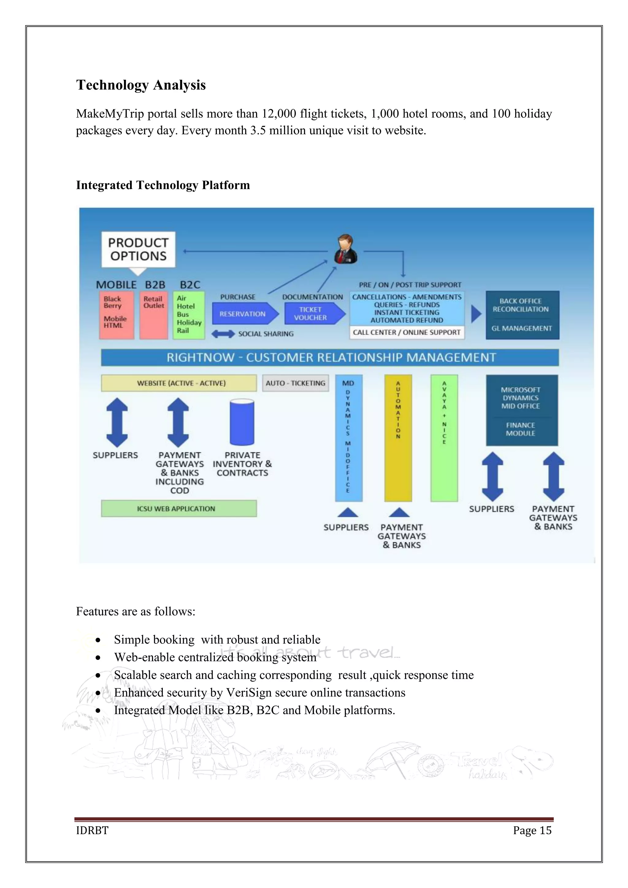 IDRBT Page 15
Technology Analysis
MakeMyTrip portal sells more than 12,000 flight tickets, 1,000 hotel rooms, and 100 holiday
packages every day. Every month 3.5 million unique visit to website.
Integrated Technology Platform
Features are as follows:
 Simple booking with robust and reliable
 Web-enable centralized booking system
 Scalable search and caching corresponding result ,quick response time
 Enhanced security by VeriSign secure online transactions
 Integrated Model like B2B, B2C and Mobile platforms.
 