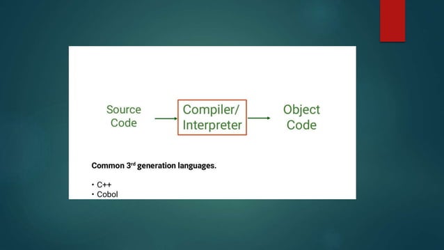 introduction to programming languages | PPTX | Programming Languages ...