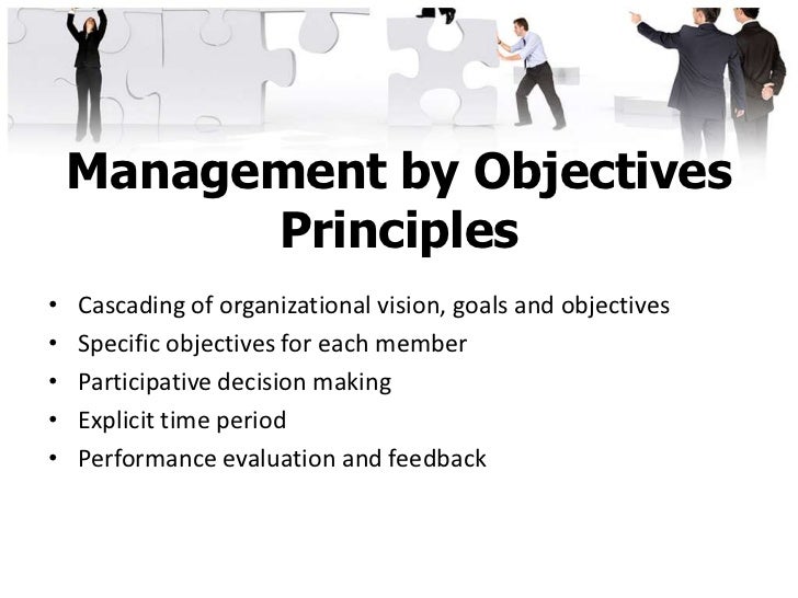 management by objectives