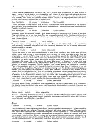 4 Καινοτόμες Εφαρμογές στη Διδακτική Πράξη
Inspiring Teacher gives students the design brief. School director visits the classroom and asks students to
design a poster for school students to inform about the math museum. It will address basic elements of math to
help in knowledge and analysis the history of math. They are grouped with TeamUP tool. Links of student group
wiki's are added to the project wiki by teacher after the session. REFLECT –Each group of students uses ReFlex
to record their reflection. Reflections can be done at home.
Read Watch Listen 25 minutes 24 students Tutor is available
Teacher familiarizes students with the math museum. Students watch videos of math museum with history of
math and about great mathematicians. All the media’s and information’s are embedded on the main project wiki.
They plan to visit math museum.
Read Watch Listen 80 minutes 24 students Tutor is available
Augmented Reality app Aurasma, Popplet, Canva, Padlet, Edmodo are introduced to the students in the class.
They watch tutorials how to use these tools. They are embedded on project wiki for the students to learn from
them in their own pace at home. All the instructions presented on the project wiki. Students can get any help
using Edmodo any time.
Practice 80 minutes 4 students Tutor is available
They make a poster of the group using Canva and printed. They are allowed to make their self-Aura with their
photo introducing themselves. They record their video introducing themselves and use as overlay. Their posters
are also uploaded on their wiki.
Discuss 45 minutes 4 students Tutor is not available
Teacher will provide to each group some indications of what are the contents of each poster: Your group will
create a Poster to be exposed in the school about History of Math. The poster must have (at least) these five
components: 1. who are we? (You may create a video to present your group to the school) 2. The period of
investigation (You may create a video or share some digital content that presents the period: 1st Period: Greek
Mathematics, 2nd period: Arab’s & India’s Mathematics, 3rd period: Middle Ages & Renaissance, 4th period: 17th-
18th century, 5th period: 19th – 20th century, 6th period: 21st century) 3. Biography of at least three great
mathematicians of that period and why did you choose them. (You may create a video or share some digital
content) For example: Pythagoras, Fibonacci, Newton, Euler, Gauss, Hilbert, and Perelman 4. Significant
Theorem’s or substantial work of them (You can find some information about them in the internet or you can
simply consult your library books. You can create a video explaining them. Use GeoGebra software to present a
theorem (http://www.geogebra.org/cms/pt_BR/), record your geometric construction using screen recorder
software (like ZD Soft screen recorder). Then you can use the Movie Maker to produce your video and to put your
explanation in it (using for instance windows sound recorder)). 5. How can we use these theorems to solve real-
life problems or pure mathematical problems? (You can search in the internet for possible applications of these
theorems but it can be very helpful if you could explain how to solve some problems of your own text book.) Good
Luck! In their groups students have to read it and to discuss ideas about their future work.
Collaborate 45 minutes 4 students Tutor is not available
Each group will use Popplet in this stage to generate ideas and to start planning their posters. It will be important
that students discuss task division in the groups, making substantial decisions about the content, the process and
the products.
Discuss minutes 1 students Tutor is not available
REFLECT –Each group of students uses ReFlex to record their reflection. Reflections can be done at home. Math
and ICT teacher decide on the design scenario. Reflections throughout the activities are mainly about: What did
you do? What will you do? What are the problems?
Dream
Collaborate 60 minutes 4 students Tutor is available
Teacher asks groups “why is mathematically important the period your team is investigating?”, "how to categorize,
analyze and describe math artifacts". Then they investigate it with online tools and discuss. They send post it
notes of their ideas to Padlet on the Smart Board or Projector. Teacher expectation is: 1. Give short description of
the math period. 2. Give short biographies of mathematicians of that period. 3. Explain the context of math in the
mathematician's life and work 4. Explain historical and geographical context of math artifacts 5.Categorize into
their correct genres such as definition, request, finding, theorem, proof, conjecture, unsolved problems, etc. 6.
Describe particular similarities and differences in math works during centuries and in different civilization.
Investigate 60 minutes 4 students Tutor is available
 