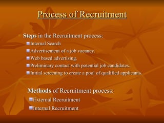 Human resource management process | PPT