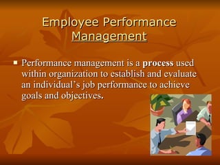 Human resource management process | PPT