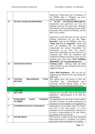 Final Manual Addendum.pdf