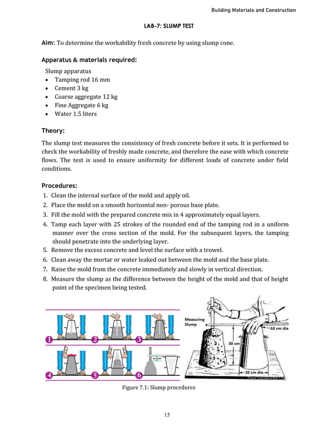 Laboratory Instruction Manual for Civil Engineers | PDF | Civil ...