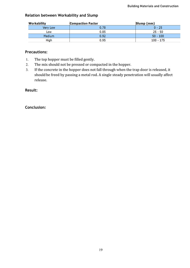 Laboratory Instruction Manual for Civil Engineers | PDF | Civil ...