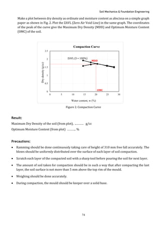 Laboratory Instruction Manual for Civil Engineers | PDF