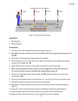 Laboratory Instruction Manual for Civil Engineers | PDF