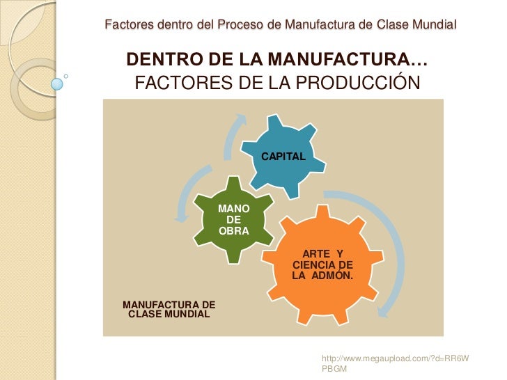 Evolución de la manufactura en la historia uDocz