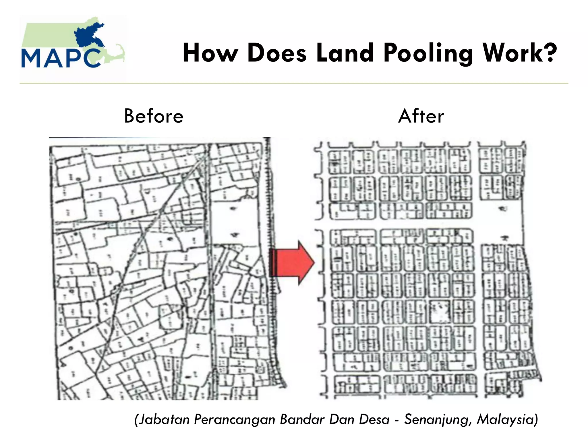 How Does Land Pooling Work?

Before                                After




(Jabatan Perancangan Bandar Dan Desa - Senanjung, Malaysia)
 