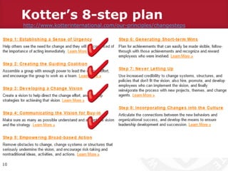 Kotter’s 8-step plan
10
http://www.kotterinternational.com/our-principles/changesteps
 