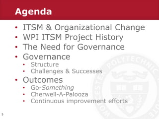 Agenda
• ITSM & Organizational Change
• WPI ITSM Project History
• The Need for Governance
• Governance
• Structure
• Challenges & Successes
• Outcomes
• Go-Something
• Cherwell-A-Palooza
• Continuous improvement efforts
5
 