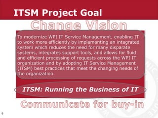 ITSM Project Goal
8
To modernize WPI IT Service Management, enabling IT
to work more efficiently by implementing an integrated
system which reduces the need for many disparate
systems, integrates support tools, and allows for fluid
and efficient processing of requests across the WPI IT
organization and by adopting IT Service Management
(ITSM) best practices that meet the changing needs of
the organization.
ITSM: Running the Business of IT
 