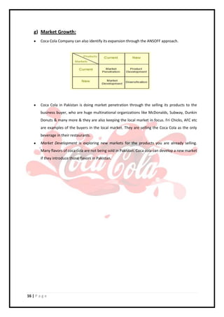 Market Share Growth Rate 15