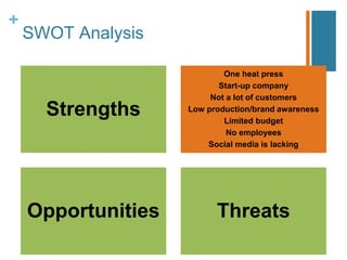 +
SWOT Analysis
Strengths
One heat press
Start-up company
Not a lot of customers
Low production/brand awareness
Limited budget
No employees
Social media is lacking
Opportunities Threats
 