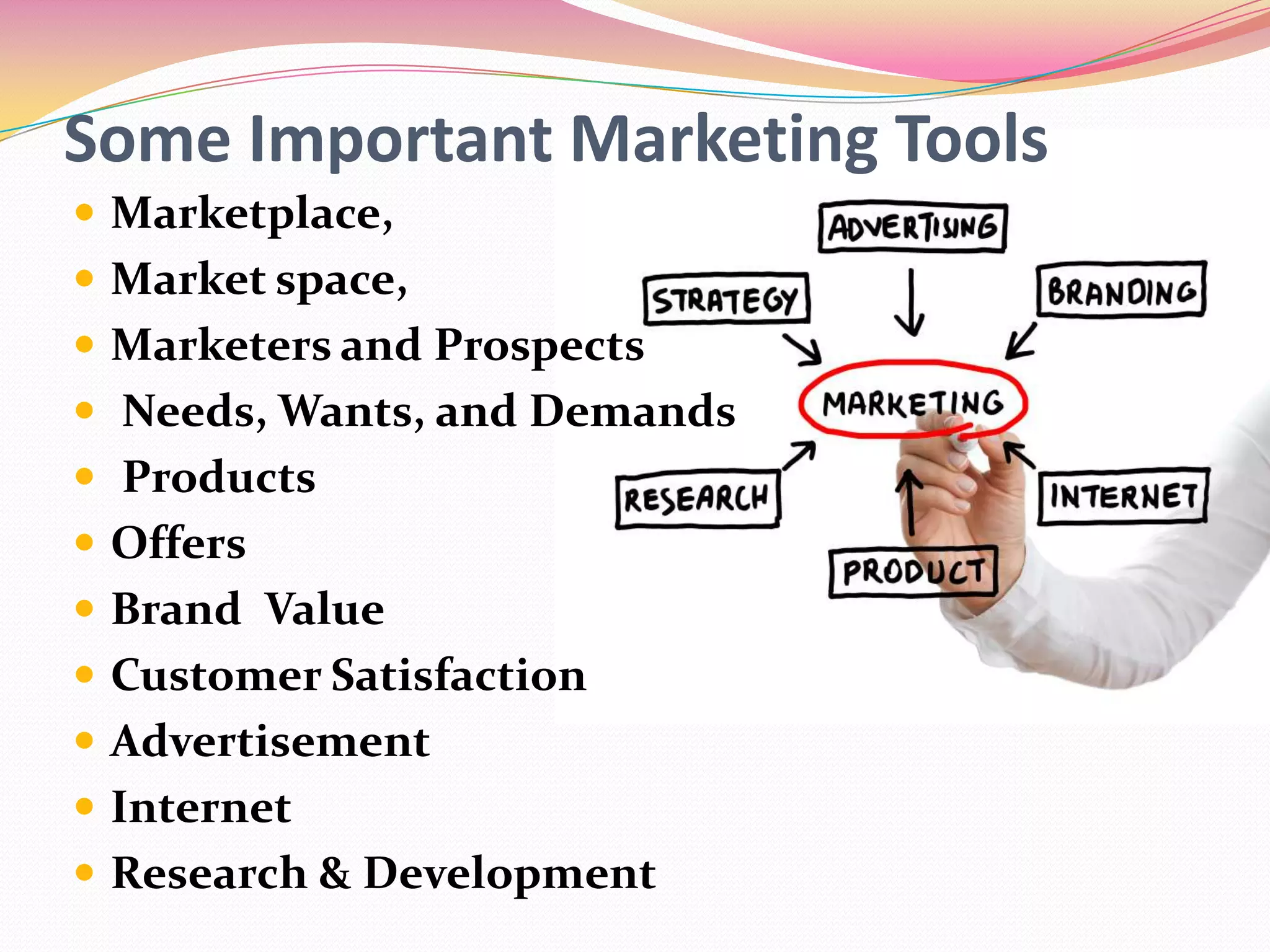 Marketplace,
 Market space,
 Marketers and Prospects
 Needs, Wants, and Demands
 Products
 Offers
 Brand Value
 Customer Satisfaction
 Advertisement
 Internet
 Research & Development
Some Important Marketing Tools
 