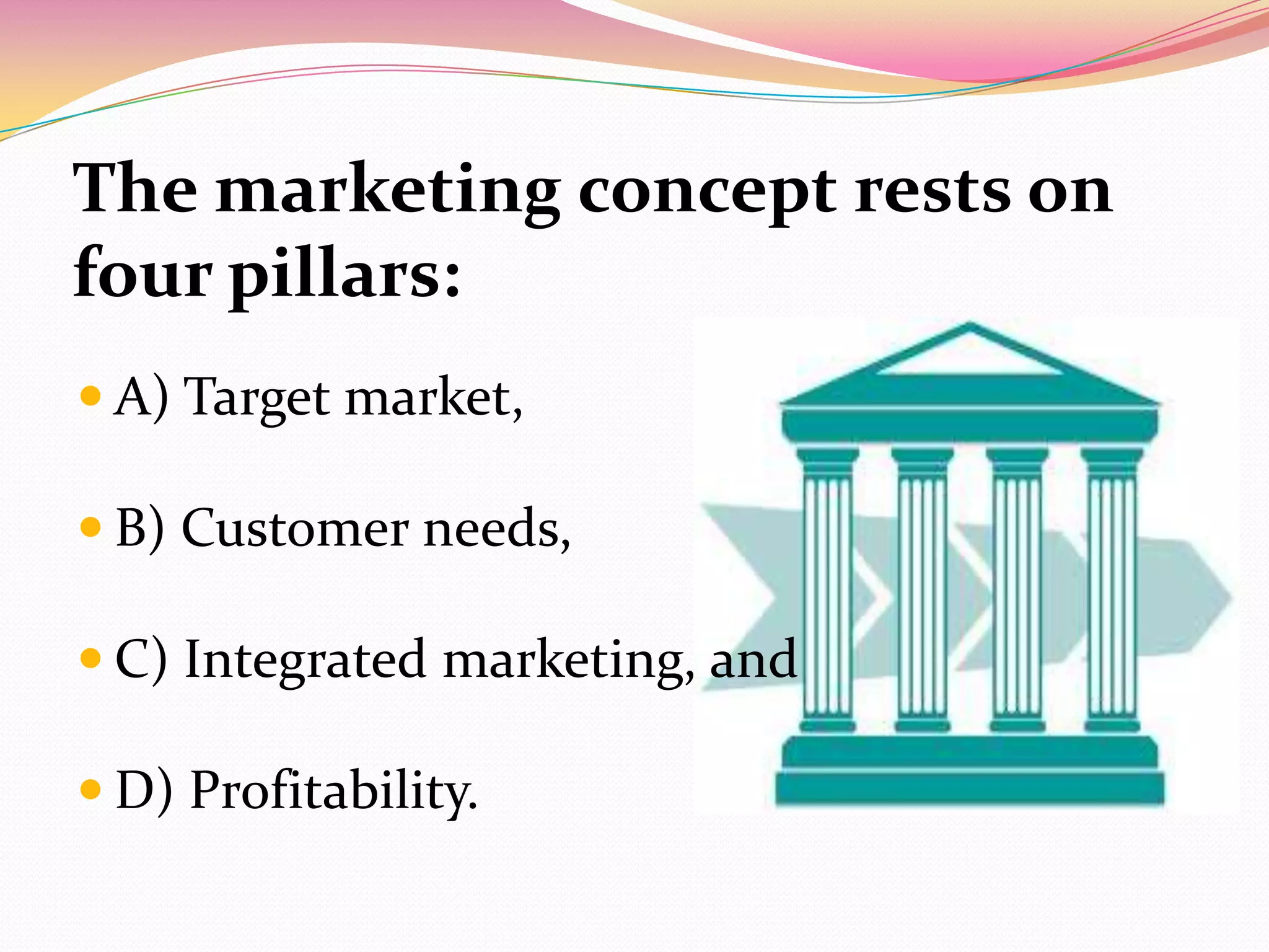 The marketing concept rests on
four pillars:
 A) Target market,
 B) Customer needs,
 C) Integrated marketing, and
 D) Profitability.
 