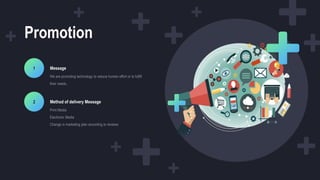 We are promoting technology to reduce human effort or to fulfill
their needs.
Message1
Print Media
Electronic Media
Change in marketing plan according to reviews
Method of delivery Message2
Promotion
 