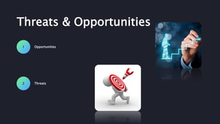 Threats & Opportunities
Opportunities1
Threats2
 