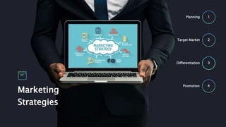 Marketing
Strategies
1Planning
2Target Market
3Differentiation
4Promotion
 