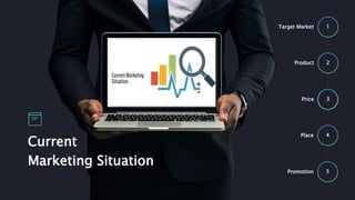 Current
Marketing Situation
1Target Market
2Product
3Price
4Place
5Promotion
 