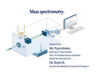 Mass spectrometry.
PRESENTED BY--
MR. PUJAN SASMAL.
M.PHARM 1ST YEAR STUDENT.
DEPT.OF PHARMACEUTICAL CHEMISTRY.
UNDER THE GUIDANCE OF—
DR. RAJESH R.
ACHARYA AND BM REDDY COLLEGE OF PHARMACY.
 