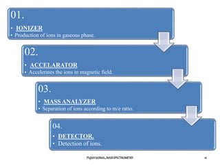 PUJANSASMAL,MASSSPECTROMETRY 16
01.
• IONIZER
• Production of ions in gaseous phase.
02.
• ACCELARATOR
• Accelerates the ions in magnetic field.
03.
• MASS ANALYZER
• Separation of ions according to m/e ratio.
04.
• DETECTOR.
• Detection of ions.
 