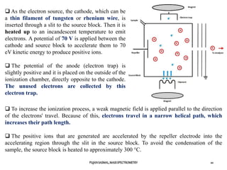 PUJANSASMAL,MASSSPECTROMETRY 20
 As the electron source, the cathode, which can be
a thin filament of tungsten or rhenium wire, is
inserted through a slit to the source block. Then it is
heated up to an incandescent temperature to emit
electrons. A potential of 70 V is applied between the
cathode and source block to accelerate them to 70
eV kinetic energy to produce positive ions.
 The potential of the anode (electron trap) is
slightly positive and it is placed on the outside of the
ionization chamber, directly opposite to the cathode.
The unused electrons are collected by this
electron trap.
 To increase the ionization process, a weak magnetic field is applied parallel to the direction
of the electrons' travel. Because of this, electrons travel in a narrow helical path, which
increases their path length.
 The positive ions that are generated are accelerated by the repeller electrode into the
accelerating region through the slit in the source block. To avoid the condensation of the
sample, the source block is heated to approximately 300 °C.
 