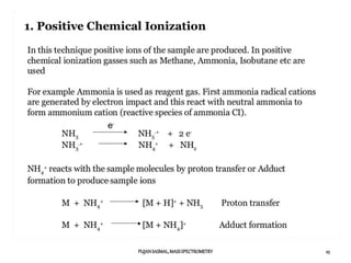 PUJANSASMAL,MASSSPECTROMETRY 25
 