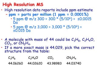 • High resolution data reports include ppm estimate
– ppm = parts per million (1 ppm = 0.0001%)
• 5 ppm @ m/z 300 = 300 * (5/106) = ±0.0015
Da
• 5 ppm @ m/z 3,000 = 3,000 * (5/106) =
±0.015 Da
• A molecule with mass of 44 could be C3H8, C2H4O,
CO2, or CN2H4.
• If a more exact mass is 44.029, pick the correct
structure from the table:
C3H8 C2H4O CO2 CN2H4
44.06260 44.02620 43.98983 44.03740
High Resolution MS
 