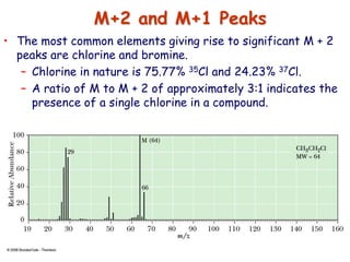 • The most common elements giving rise to significant M + 2
peaks are chlorine and bromine.
– Chlorine in nature is 75.77% 35Cl and 24.23% 37Cl.
– A ratio of M to M + 2 of approximately 3:1 indicates the
presence of a single chlorine in a compound.
M+2 and M+1 Peaks
 