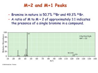 – Bromine in nature is 50.7% 79Br and 49.3% 81Br.
– A ratio of M to M + 2 of approximately 1:1 indicates
the presence of a single bromine in a compound.
M+2 and M+1 Peaks
 