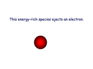 This energy-rich species ejects an electron.
 