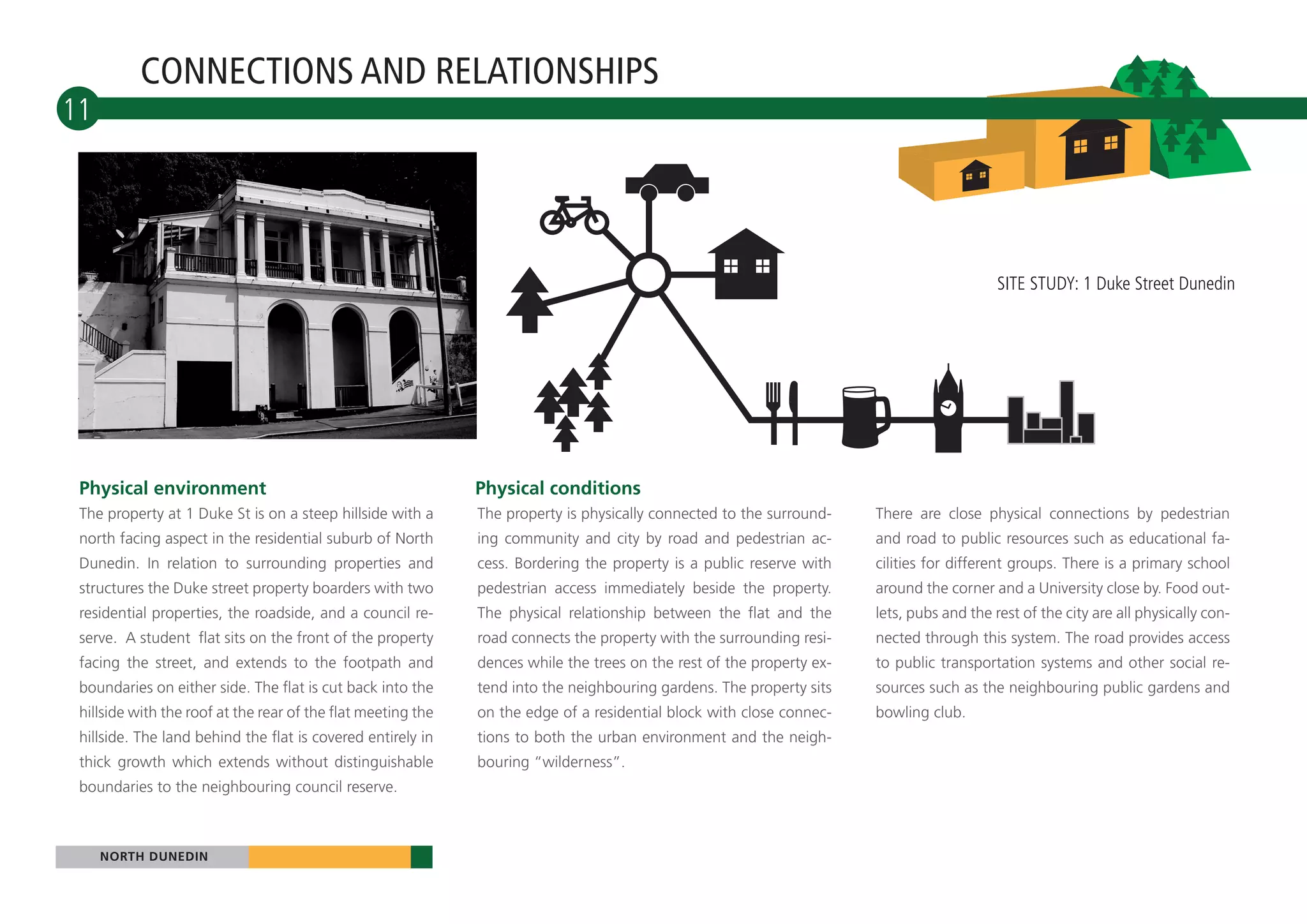 CONNECTIONS AND RELATIONSHIPS
11




                                                                                                                                           SITE STUDY: 1 Duke Street Dunedin




 Physical environment                                         Physical conditions
 The property at 1 Duke St is on a steep hillside with a      The property is physically connected to the surround-    There are close physical connections by pedestrian
 north facing aspect in the residential suburb of North       ing community and city by road and pedestrian ac-        and road to public resources such as educational fa-
 Dunedin. In relation to surrounding properties and           cess. Bordering the property is a public reserve with    cilities for different groups. There is a primary school
 structures the Duke street property boarders with two        pedestrian access immediately beside the property.       around the corner and a University close by. Food out-
 residential properties, the roadside, and a council re-      The physical relationship between the flat and the       lets, pubs and the rest of the city are all physically con-
 serve. A student flat sits on the front of the property      road connects the property with the surrounding resi-    nected through this system. The road provides access
 facing the street, and extends to the footpath and           dences while the trees on the rest of the property ex-   to public transportation systems and other social re-
 boundaries on either side. The flat is cut back into the     tend into the neighbouring gardens. The property sits    sources such as the neighbouring public gardens and
 hillside with the roof at the rear of the flat meeting the   on the edge of a residential block with close connec-    bowling club.
 hillside. The land behind the flat is covered entirely in    tions to both the urban environment and the neigh-
 thick growth which extends without distinguishable           bouring “wilderness”.
 boundaries to the neighbouring council reserve.



      NORTH DUNEDIN
     NORTH DUNEDIN
 