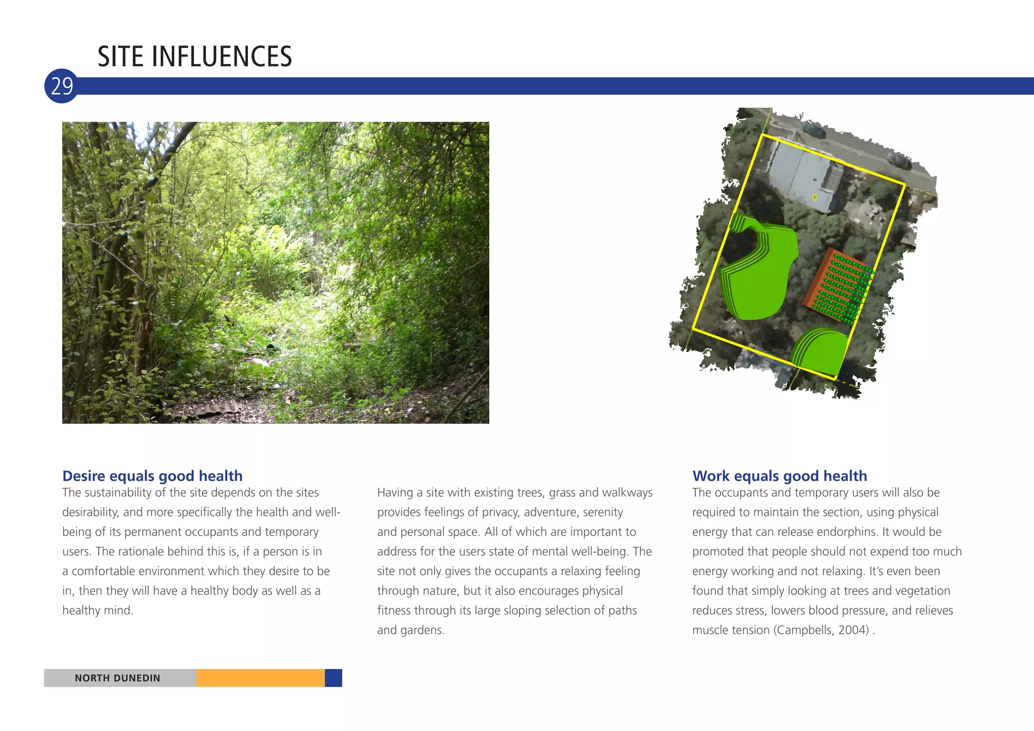 SITE INFLUENCES
29




 Desire equals good health                                                                                          Work equals good health
 The sustainability of the site depends on the sites        Having a site with existing trees, grass and walkways   The occupants and temporary users will also be
 desirability, and more specifically the health and well-   provides feelings of privacy, adventure, serenity       required to maintain the section, using physical
 being of its permanent occupants and temporary             and personal space. All of which are important to       energy that can release endorphins. It would be
 users. The rationale behind this is, if a person is in     address for the users state of mental well-being. The   promoted that people should not expend too much
 a comfortable environment which they desire to be          site not only gives the occupants a relaxing feeling    energy working and not relaxing. It’s even been
 in, then they will have a healthy body as well as a        through nature, but it also encourages physical         found that simply looking at trees and vegetation
 healthy mind.                                              fitness through its large sloping selection of paths    reduces stress, lowers blood pressure, and relieves
                                                            and gardens.                                            muscle tension (Campbells, 2004) .


     NORTH DUNEDIN
 
