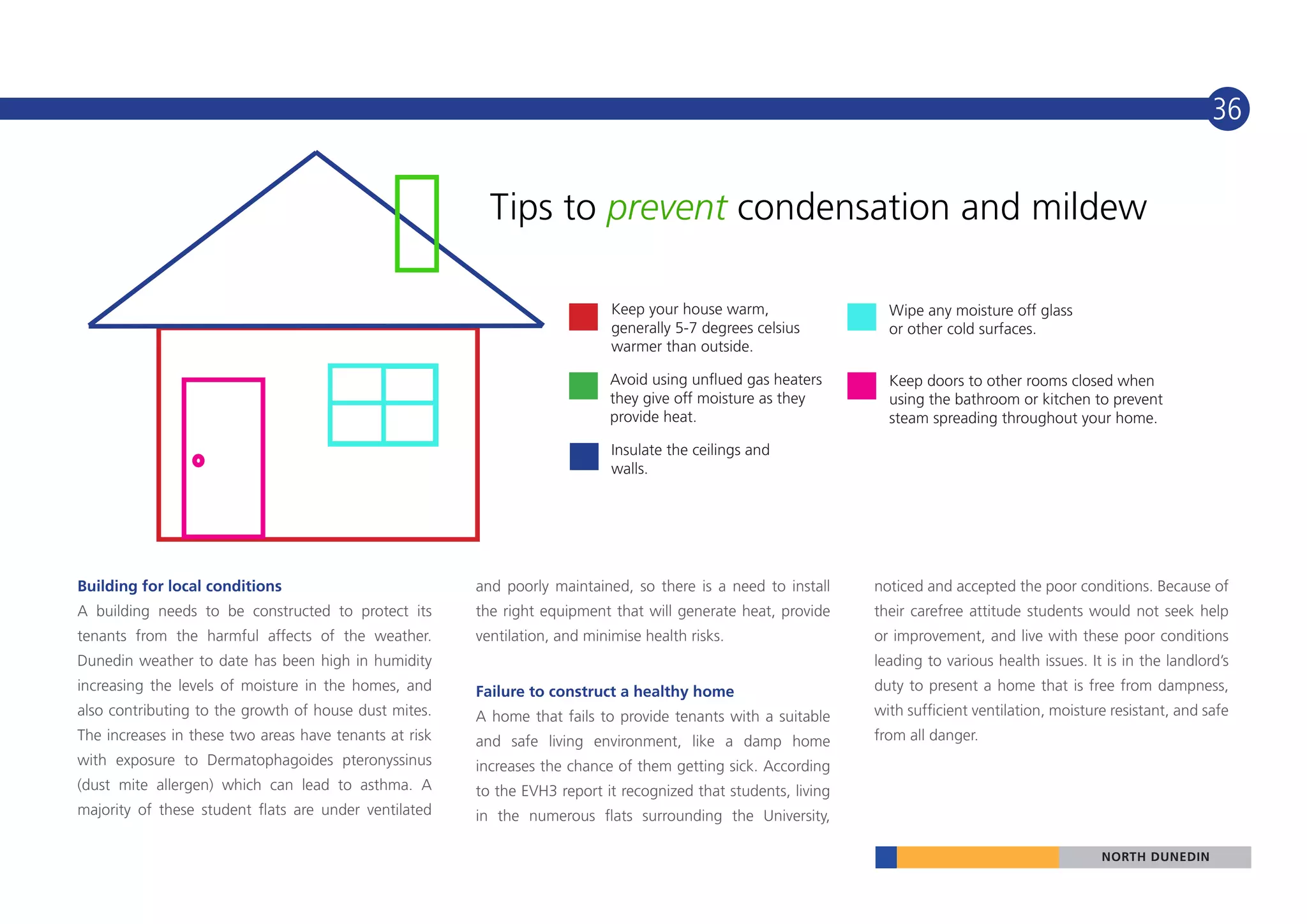 36


                                                          Tips to prevent condensation and mildew

                                                                             Keep your house warm,                 Wipe any moisture off glass
                                                                             generally 5-7 degrees celsius         or other cold surfaces.
                                                                             warmer than outside.

                                                                             Avoid using unflued gas heaters       Keep doors to other rooms closed when
                                                                             they give off moisture as they        using the bathroom or kitchen to prevent
                                                                             provide heat.                         steam spreading throughout your home.

                                                                             Insulate the ceilings and
                                                                             walls.




Building for local conditions                           and poorly maintained, so there is a need to install     noticed and accepted the poor conditions. Because of
A building needs to be constructed to protect its       the right equipment that will generate heat, provide     their carefree attitude students would not seek help
tenants from the harmful affects of the weather.        ventilation, and minimise health risks.                  or improvement, and live with these poor conditions
Dunedin weather to date has been high in humidity                                                                leading to various health issues. It is in the landlord’s
increasing the levels of moisture in the homes, and     Failure to construct a healthy home                      duty to present a home that is free from dampness,
also contributing to the growth of house dust mites.    A home that fails to provide tenants with a suitable     with sufficient ventilation, moisture resistant, and safe
The increases in these two areas have tenants at risk   and safe living environment, like a damp home            from all danger.
with exposure to Dermatophagoides pteronyssinus         increases the chance of them getting sick. According
(dust mite allergen) which can lead to asthma. A        to the EVH3 report it recognized that students, living
majority of these student flats are under ventilated    in the numerous flats surrounding the University,

                                                                                                                                                     NORTH DUNEDIN
 