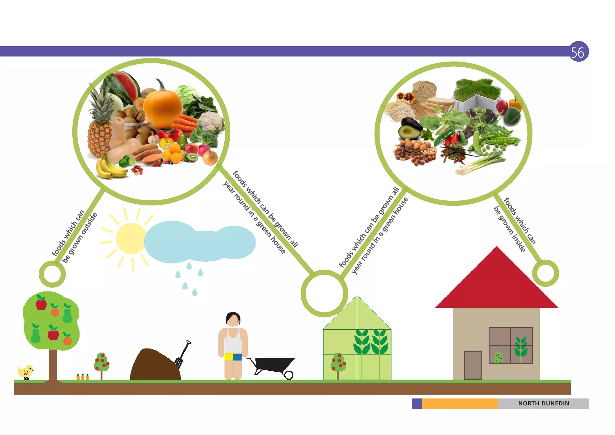 56




                                            NORTH DUNEDIN




                            an
                          hc
                       hic    ide
                   s w n ins
                 od
               fo      ow
                     gr
                  be
                                    se
                                ou     ll
                              nh     na
                            ee     w
                          gr     ro
                       n a be g
                    di
                  un      an
                ro      hc
             ar      hic
           ye     sw
               od
             fo
                                   l
                                 al
                               n
                             ow use
                          gr
                       be       ho
                    n         n
                  ca        ee
               ch         gr
             hi         a
                     in
         s w nd
       od rou
     fo
           ar
        ye
                                 e
                              sid
                            ut
                          no     an
                        ow ich c
                      gr   h
                   be    sw
                       od
                     fo
 