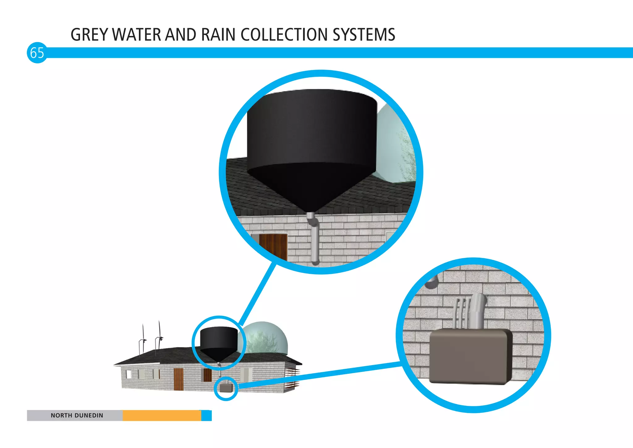 GREY WATER AND RAIN COLLECTION SYSTEMS
65




      NORTH DUNEDIN
     NORTH DUNEDIN
 