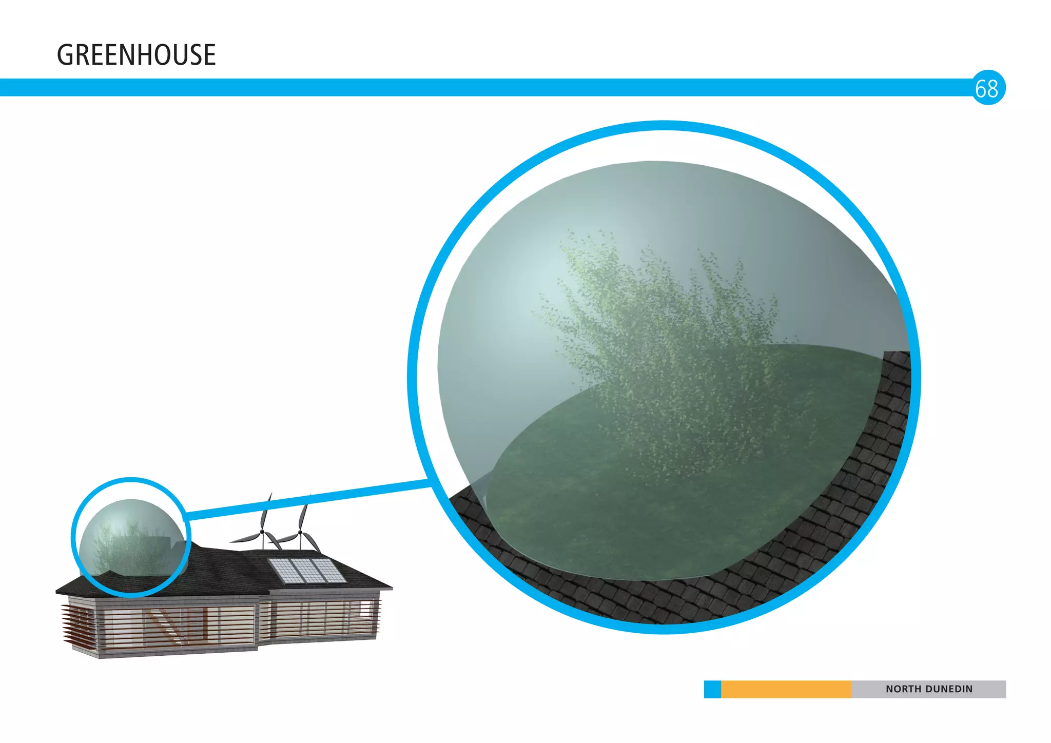 GREENHOUSE
                             68




             NORTH DUNEDIN
 