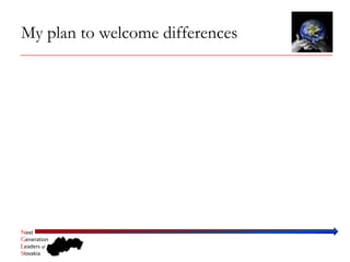 My plan to welcome differences




Next
Generation
Leaders of
Slovakia
 