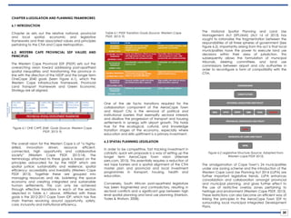 Cape Town Aerotropolis | PDF