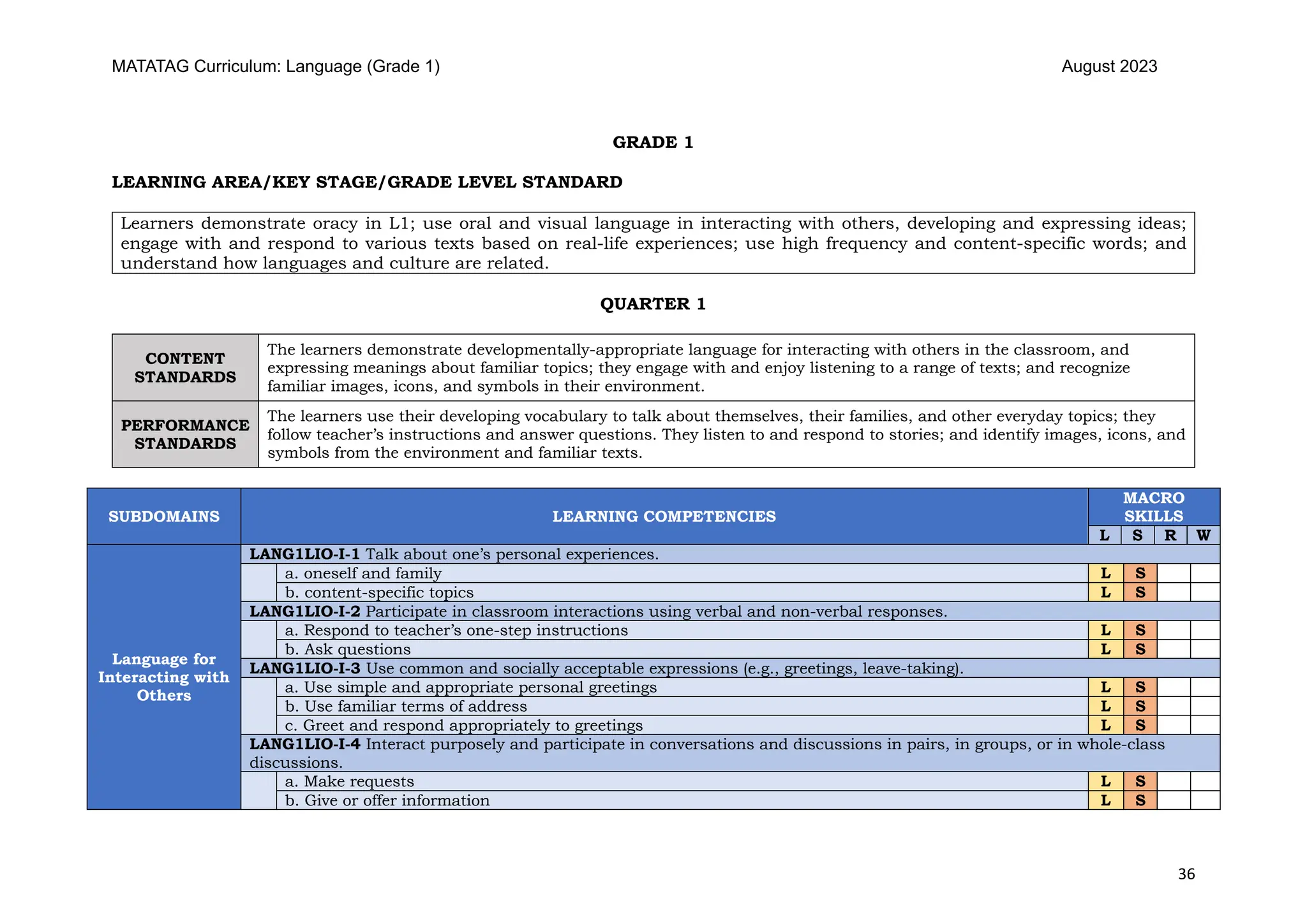 FINAL MATATAG LANGUAGE CG 2023 Grade 1.pdf