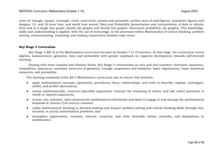 anna - mathematics tutor - 16$ h Images High Quality... FINAL MATATAG Mathematics CG 2023 Grades 1-10.pdf