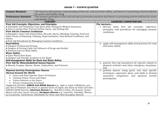 MATATAG PE and Health CG Grades 4-10 (1).pdf