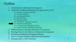 35
Outline
1. Introduction to Materials Development
2. Materials in Different Methods and Approaches in ELT
2.1. Grammar Translation Method
2.2. The Direct Method
2.3. Audiolingual Method
2.4. The Silent Way
2.5. Desuggestopedia
2.6. Community Language Learning
2.7. Total Physical Response
2.8. Communicative Language Teaching
2.9. Content-Based & Task-Based Instruction
3. Different Phases Affecting Materials Development
4. Turning Points in the History of Materials Development
5. Evolution of Materials throughout History
6. Past vs. Current Trends in Materials Development
7. Professionality of the Profession
 