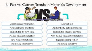 56
6. Past vs. Current Trends in Materials Development
Uncertain global market Market-led
Artificial texts and tasks Authenticity gets more focus
English for its own sake English for specific purpose
low risk/competition high risk/competition
Native speaker expertise Non-native speaker competence
culturally insensitive culturally sensitive
 