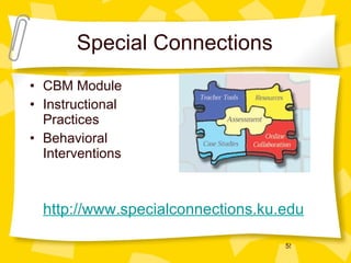 Special Connections CBM Module Instructional Practices Behavioral Interventions http://www.specialconnections.ku.edu 