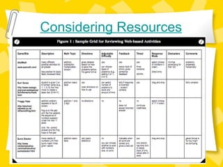 Considering Resources 