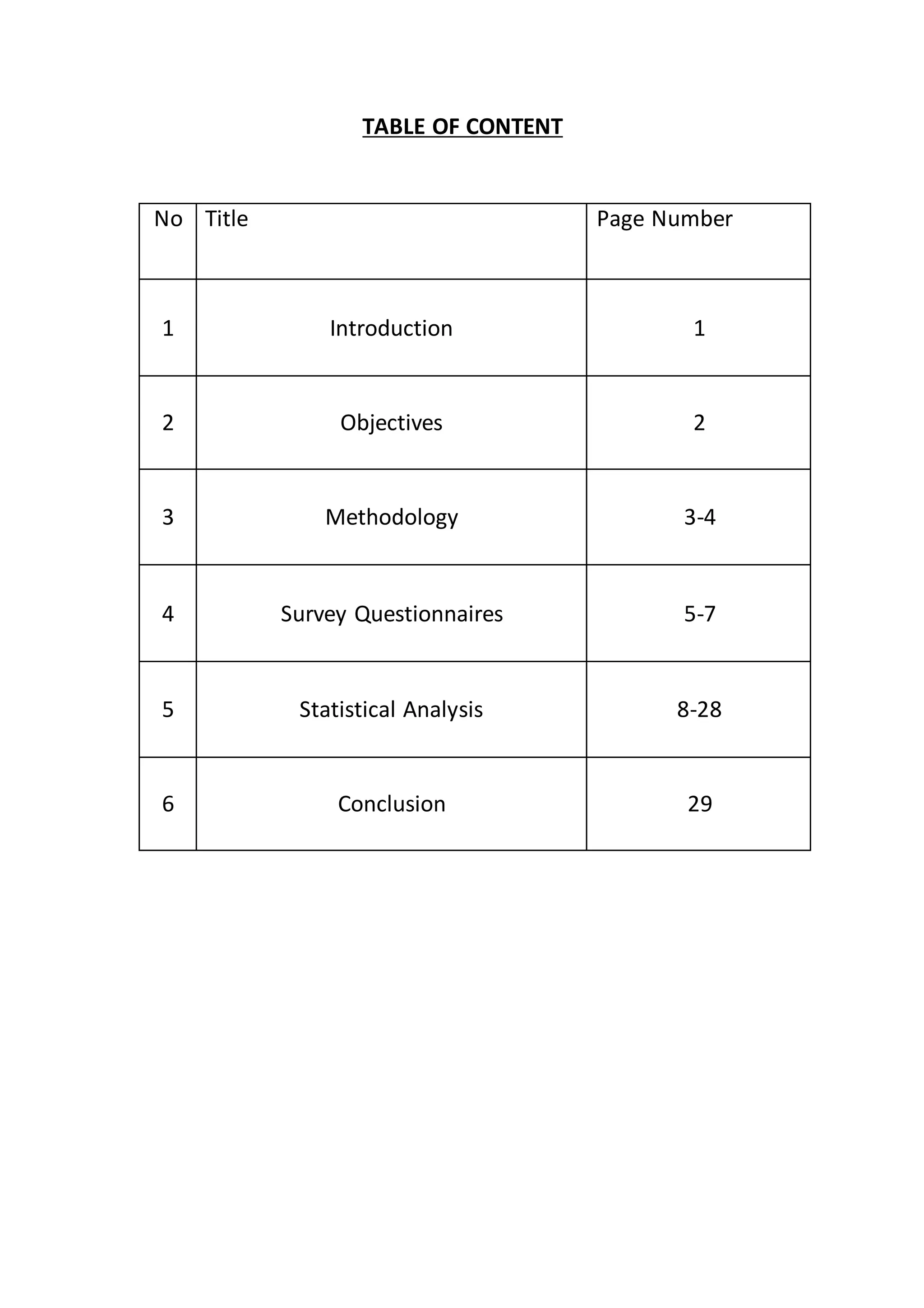 TABLE OF CONTENT
No Title Page Number
1 Introduction 1
2 Objectives 2
3 Methodology 3-4
4 Survey Questionnaires 5-7
5 Statistical Analysis 8-28
6 Conclusion 29
 